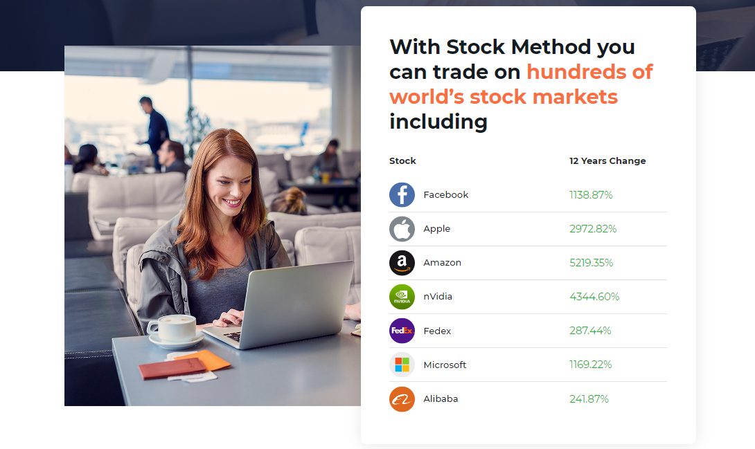 The Stock Method
